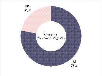 Icono

Descripción generada automáticamente