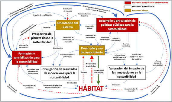 Diagrama

Descripción generada automáticamente