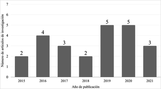 Imagen que contiene Logotipo

Descripción generada automáticamente