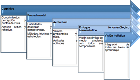 Diagrama

Descripción generada automáticamente