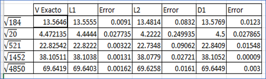 Imagen de la pantalla de un celular con letras

Descripción generada automáticamente con confianza baja