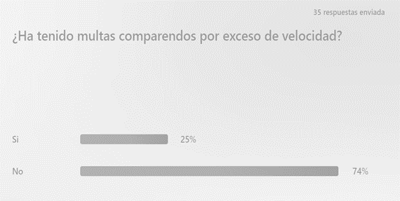 Interfaz de usuario gráfica, Texto, Aplicación

Descripción generada automáticamente