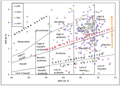 Gráfico, Gráfico de dispersión

Descripción generada automáticamente