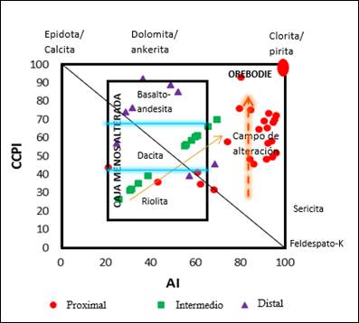 Gráfico

Descripción generada automáticamente
