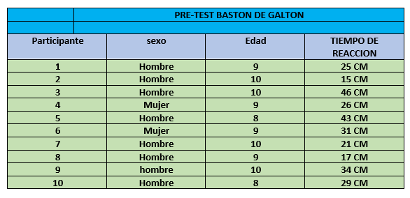 Tabla

Descripción generada automáticamente