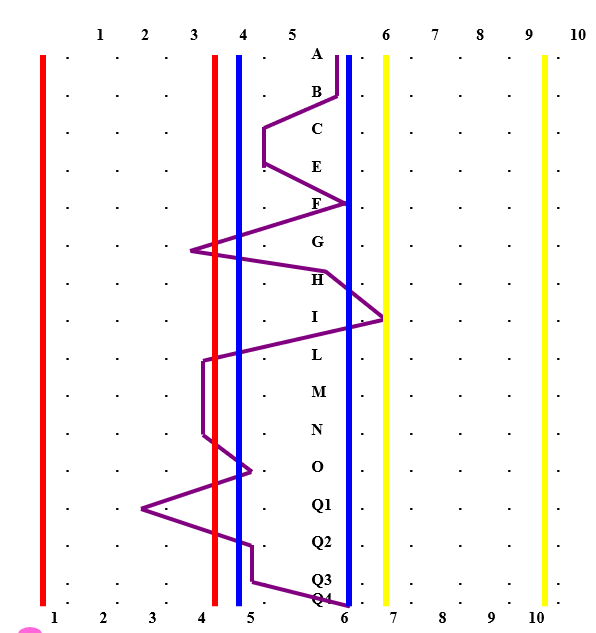 Gráfico

Descripción generada automáticamente