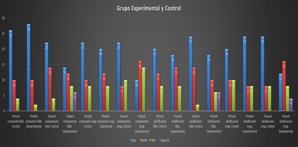 Una captura de pantalla de un videojuego

Descripción generada automáticamente con confianza baja