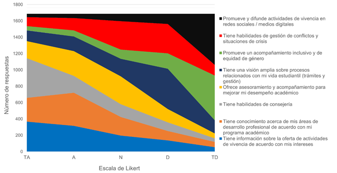 Imagen que contiene Diagrama

Descripción generada automáticamente