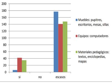 Tabla

Descripción generada automáticamente