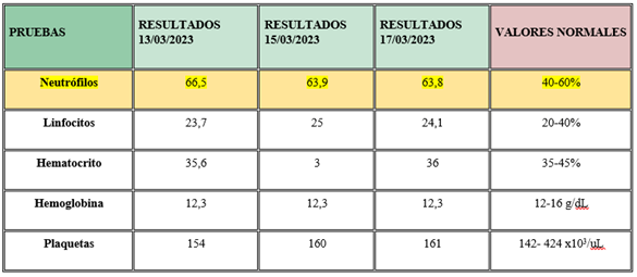 Tabla

Descripción generada automáticamente