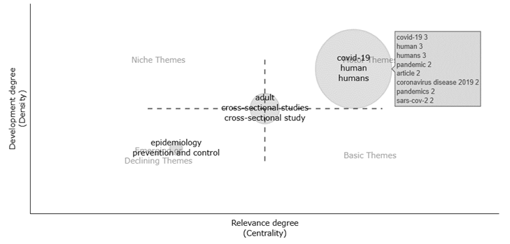 Diagrama
Descripción generada automáticamente con confianza media