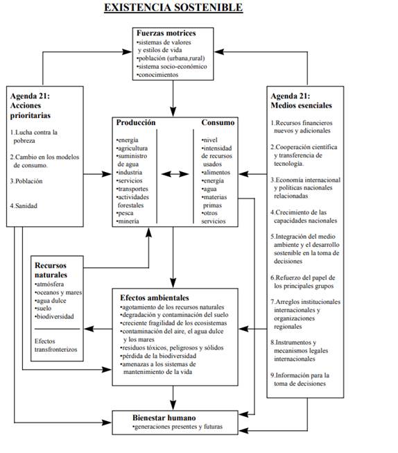 Interfaz de usuario gráfica

Descripción generada automáticamente