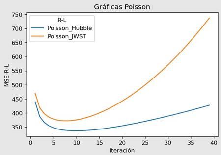 Gráfico, Gráfico de líneas

Descripción generada automáticamente