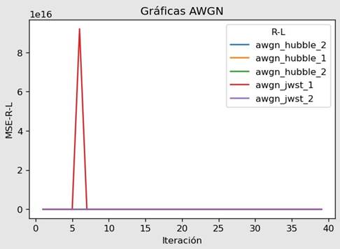 Gráfico

Descripción generada automáticamente