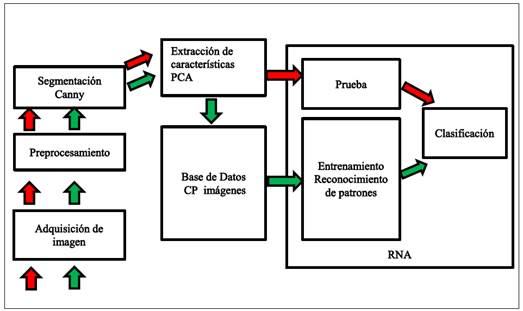 Diagrama

Descripción generada automáticamente