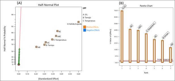 Gráfico

Descripción generada automáticamente