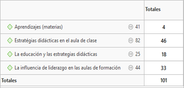 Interfaz de usuario gráfica, Texto, Aplicación

Descripción generada automáticamente