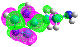 Gráfico, Gráfico de burbujas

Descripción generada automáticamente
