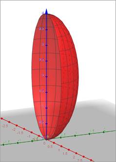 Gráfico

Descripción generada automáticamente