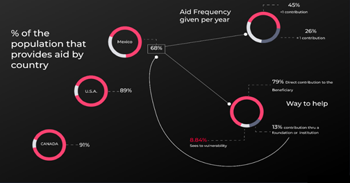 Diagrama

Descripción generada automáticamente