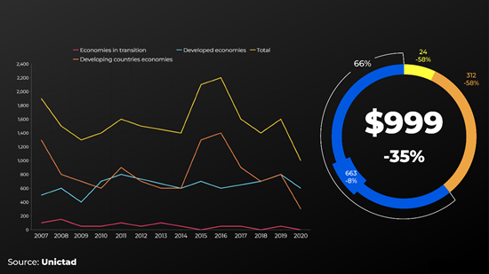 Gráfico

Descripción generada automáticamente