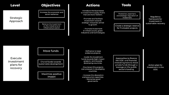 Diagrama

Descripción generada automáticamente