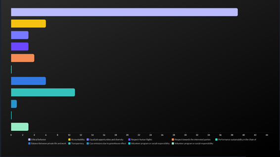 Una captura de pantalla de un celular

Descripción generada automáticamente con confianza media