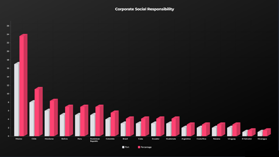 Interfaz de usuario gráfica, Aplicación

Descripción generada automáticamente