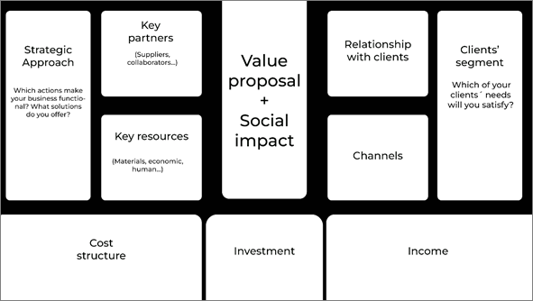 Diagrama

Descripción generada automáticamente