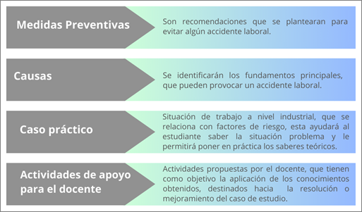 Diagrama

Descripción generada automáticamente