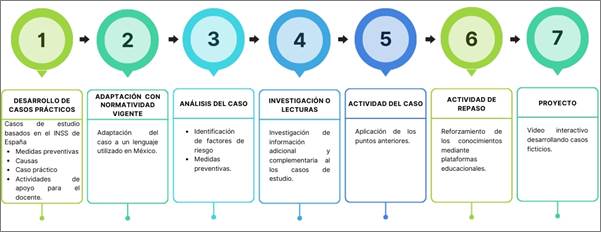 Diagrama

Descripción generada automáticamente