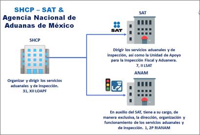 Interfaz de usuario gráfica

Descripción generada automáticamente con confianza media