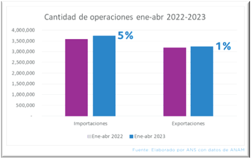 Interfaz de usuario gráfica, Texto, Aplicación

Descripción generada automáticamente