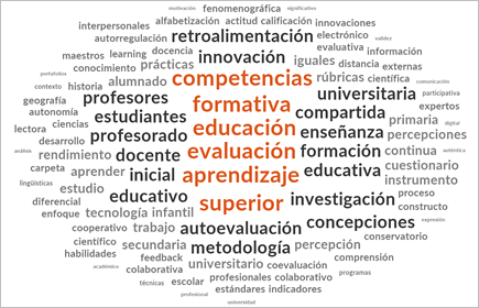 Texto

Descripción generada automáticamente