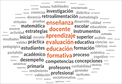 Texto

Descripción generada automáticamente