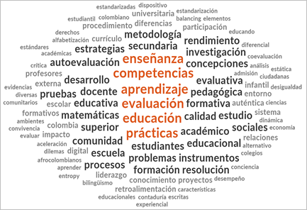 Texto

Descripción generada automáticamente