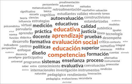 Texto

Descripción generada automáticamente