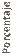 Porcentaje