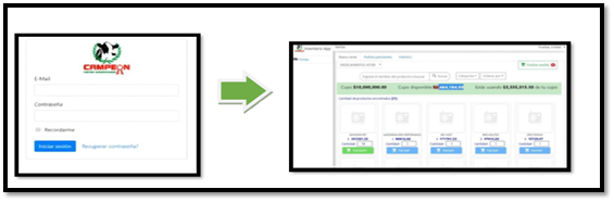 Interfaz de usuario gráfica, Aplicación

Descripción generada automáticamente