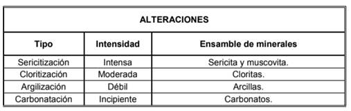 Tabla

Descripción generada automáticamente