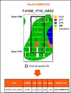 Gráfico

Descripción generada automáticamente