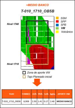 Gráfico

Descripción generada automáticamente