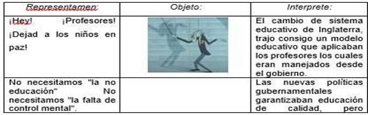 Interfaz de usuario gráfica, Tabla

Descripción generada automáticamente