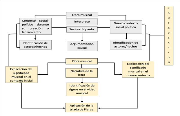 Diagrama

Descripción generada automáticamente