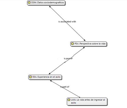 Interfaz de usuario gráfica, Aplicación

Descripción generada automáticamente