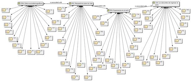 Diagrama, Mapa

Descripción generada automáticamente