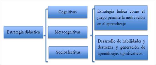Interfaz de usuario gráfica

Descripción generada automáticamente