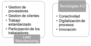 Interfaz de usuario gráfica, Texto, Aplicación, Chat o mensaje de texto

Descripción generada automáticamente