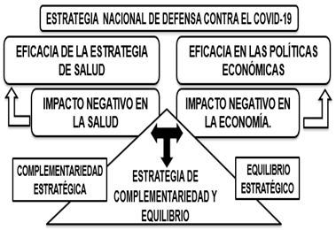 Imagen en Negativo: La Propuesta (The Proposal)