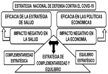 https://ciencialatina.org/index.php/cienciala/article/download/8806/13103/41481